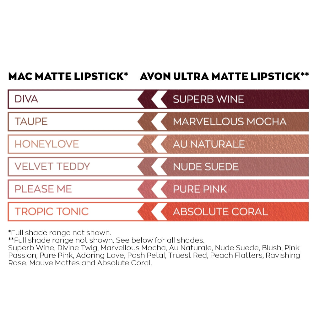 Ultra Matte Lipstick